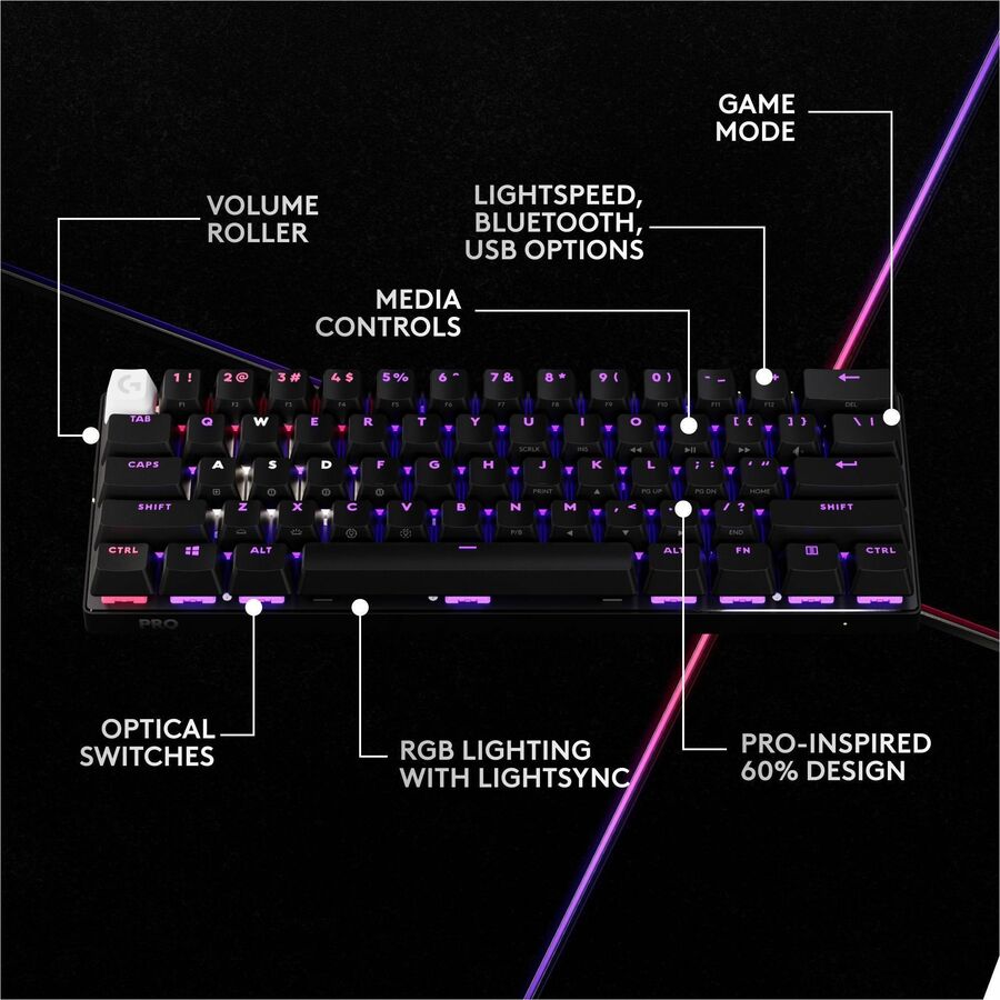 Alternate-Image4 Image for Logitech G PRO X 60 LIGHTSPEED Wireless Gaming Keyboard, Ultra Compact TKL 60% Mechanical Keyboard for Windows PC, LIGHTSYNC RGB, Dual-Shot PBT Keycaps, GX Optical Tactile Switches, Black