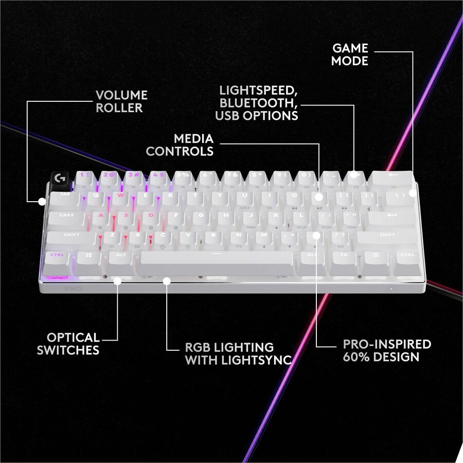 Alternate-Image4 Image for Logitech G PRO X 60 LIGHTSPEED Wireless Gaming Keyboard, Ultra Compact TKL 60% Mechanical Keyboard for Windows PC, LIGHTSYNC RGB, Dual-Shot PBT Keycaps, GX Optical Linear Switches, White