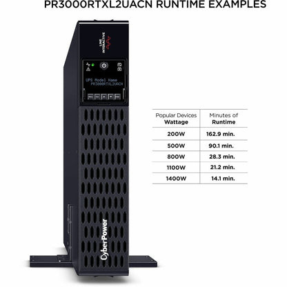 Alternate-Image8 Image for CyberPower PR3000RTXL2UACN Smart App Sinewave UPS Systems