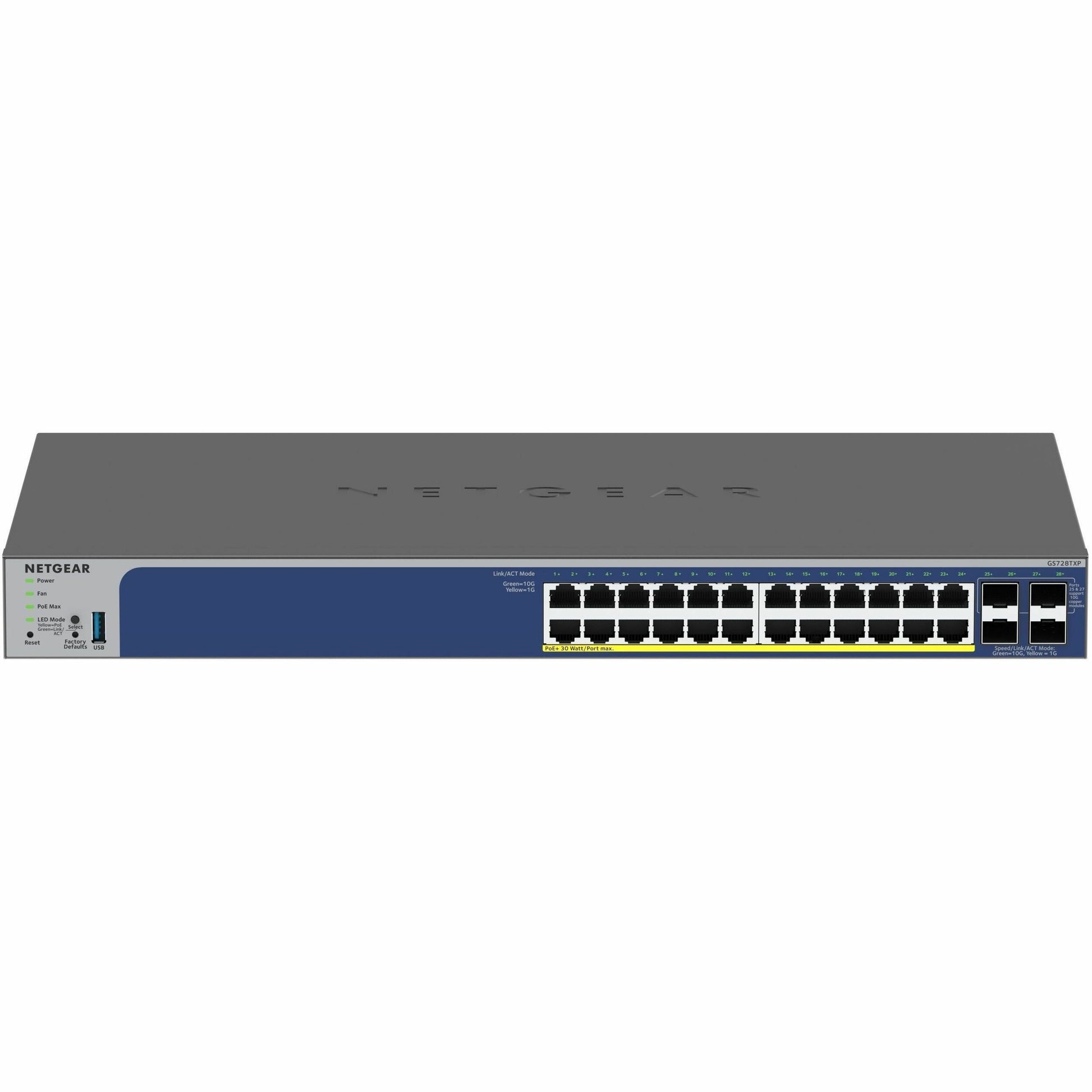 Main Image for Netgear Gigabit PoE+ Smart Switches with 4 Dedicated 10G SFP+ Ports