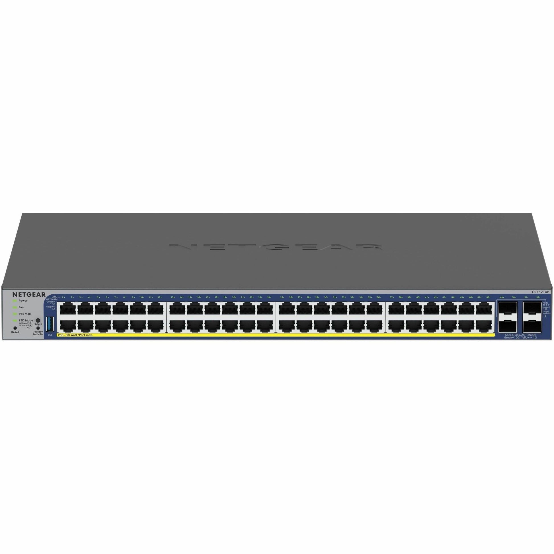 Main Image for Netgear Gigabit PoE+ Smart Switches with 4 Dedicated 10G SFP+ Ports