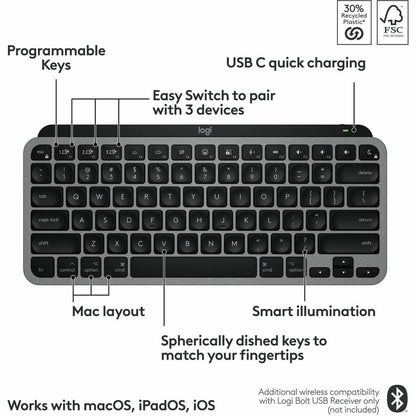 Alternate-Image6 Image for Logitech MX Keys Mini for Mac Minimalist Wireless Keyboard Compact, Bluetooth, Backlit Keys, USB-C, Fast - Space Gray