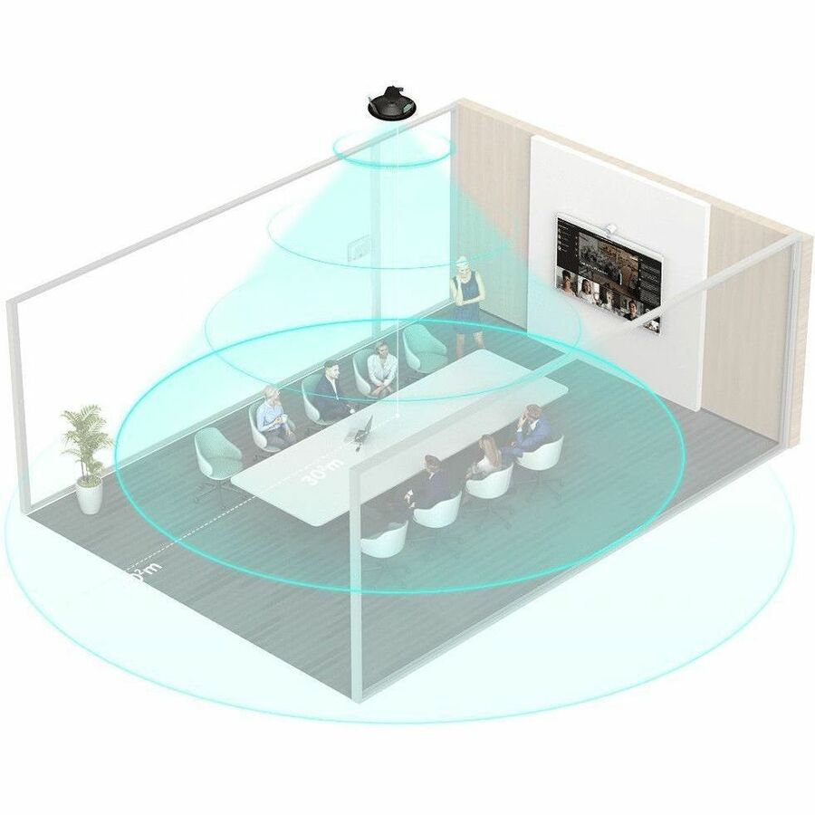 Alternate-Image10 Image for Yealink SkySound CM20 Microphone for Conference Room