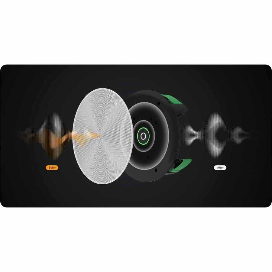 Alternate-Image5 Image for Yealink SkySound CM20 Microphone for Conference Room