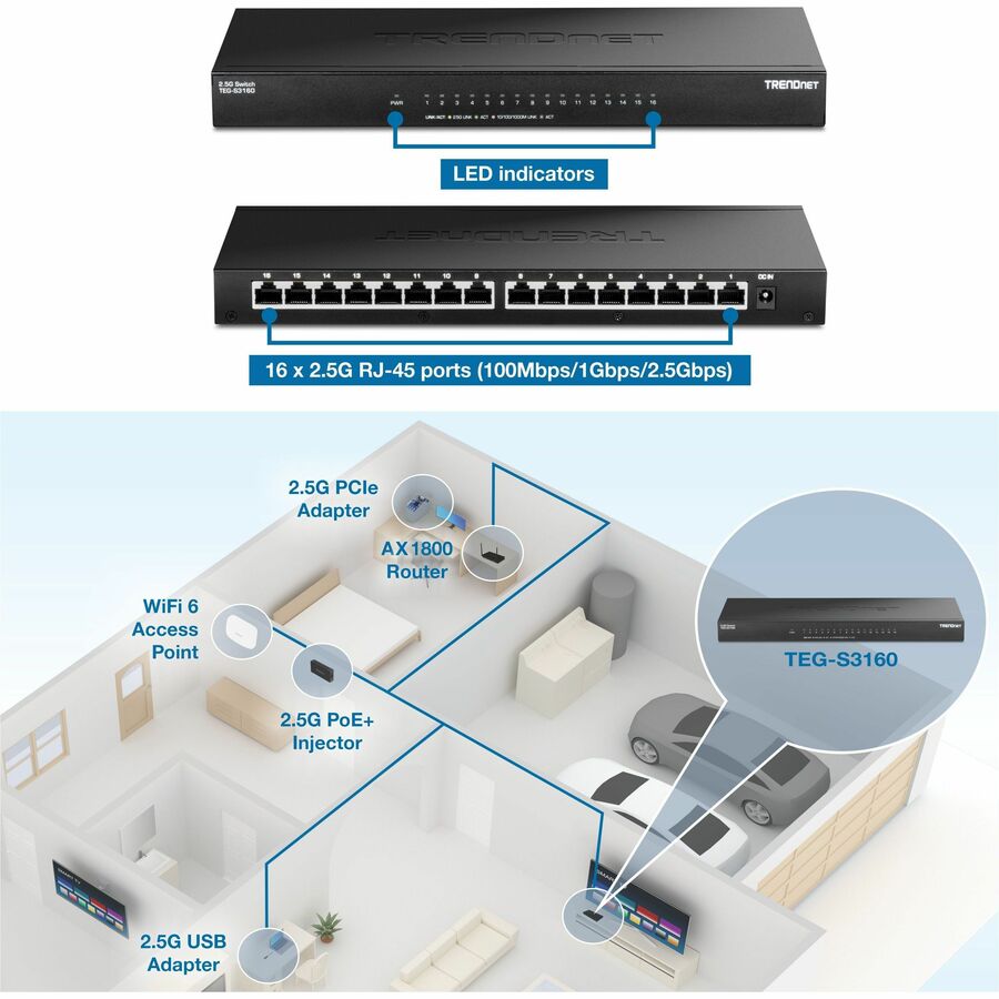 Alternate-Image4 Image for TRENDnet 16-Port Unmanaged 2.5G Desktop Network Ethernet Switch, TEG-S3160, 16 x 2.5Gb RJ-45 Ports, 80Gbps Switching Capacity, Ethernet Splitter, NDAA & TAA Compliant, Lifetime Protection, Black
