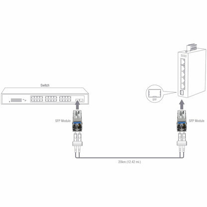 Alternate-Image4 Image for TRENDnet TEG-10GBS20, SFP+ Single Mode LC Module (20km), Lifetime Protection