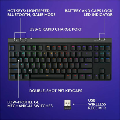 Alternate-Image5 Image for Logitech G515 LIGHTSPEED TKL Low Profile Wireless Gaming Keyboard, LIGHTSYNC RGB, Thin Tenkeyless Design, PBT Keycaps, Linear (Red) Mechanical Switches, Black
