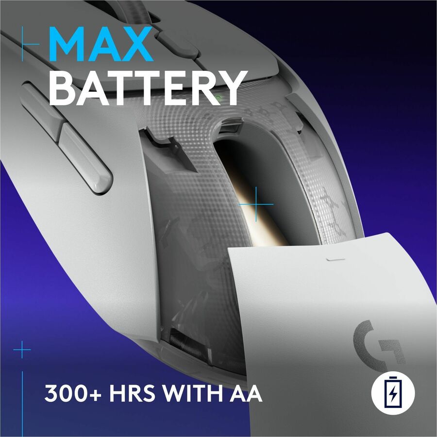 Alternate-Image5 Image for Logitech G G309 LIGHTSPEED Wireless Gaming Mouse