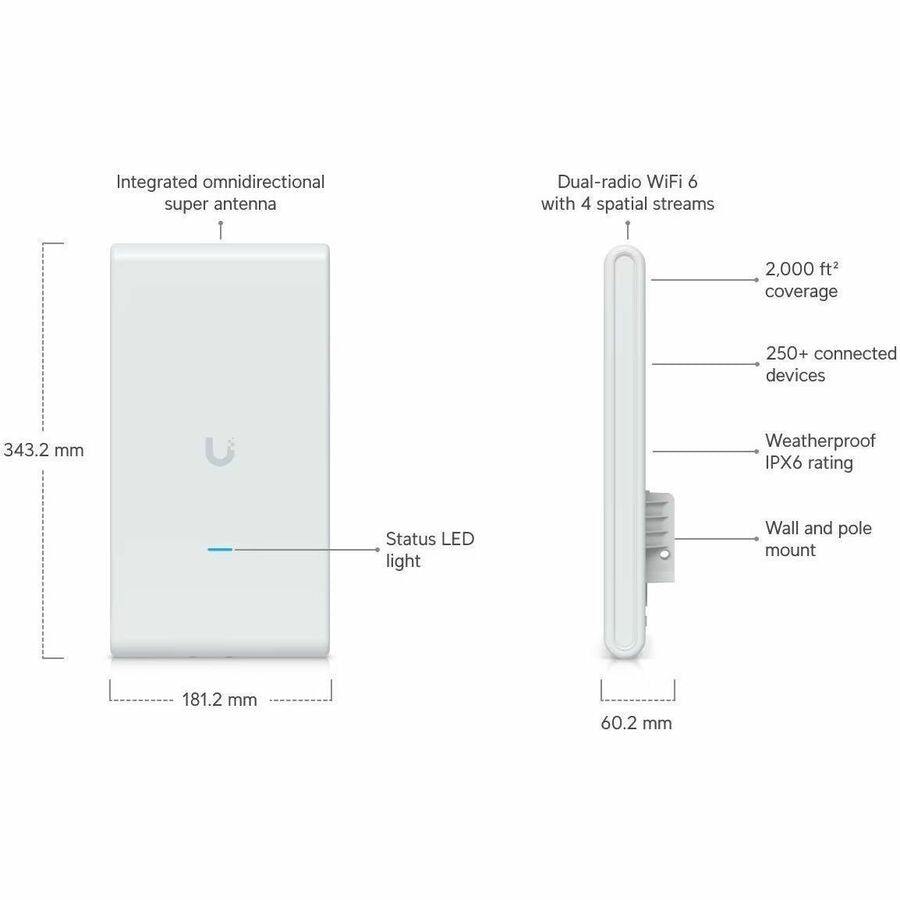 Alternate-Image5 Image for Ubiquiti U6 Mesh Dual Band Wi-Fi 6 IEEE 802.11 a/b/g/n/ac/ax 2.40 Gbit/s Wireless Access Point - Indoor/Outdoor