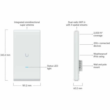 Alternate-Image5 Image for Ubiquiti U6 Mesh Dual Band Wi-Fi 6 IEEE 802.11 a/b/g/n/ac/ax 2.40 Gbit/s Wireless Access Point - Indoor/Outdoor