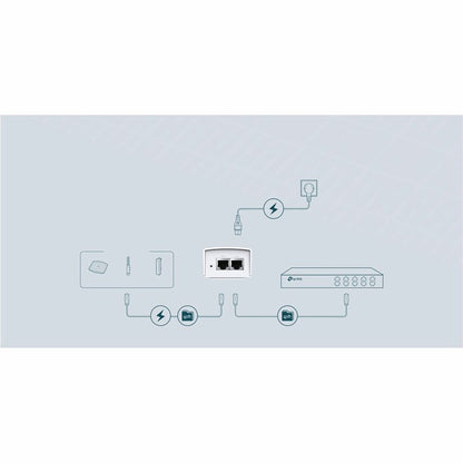 Alternate-Image5 Image for TP-Link TL-POE4824G Gigabit 48VDC Passive PoE Adapter