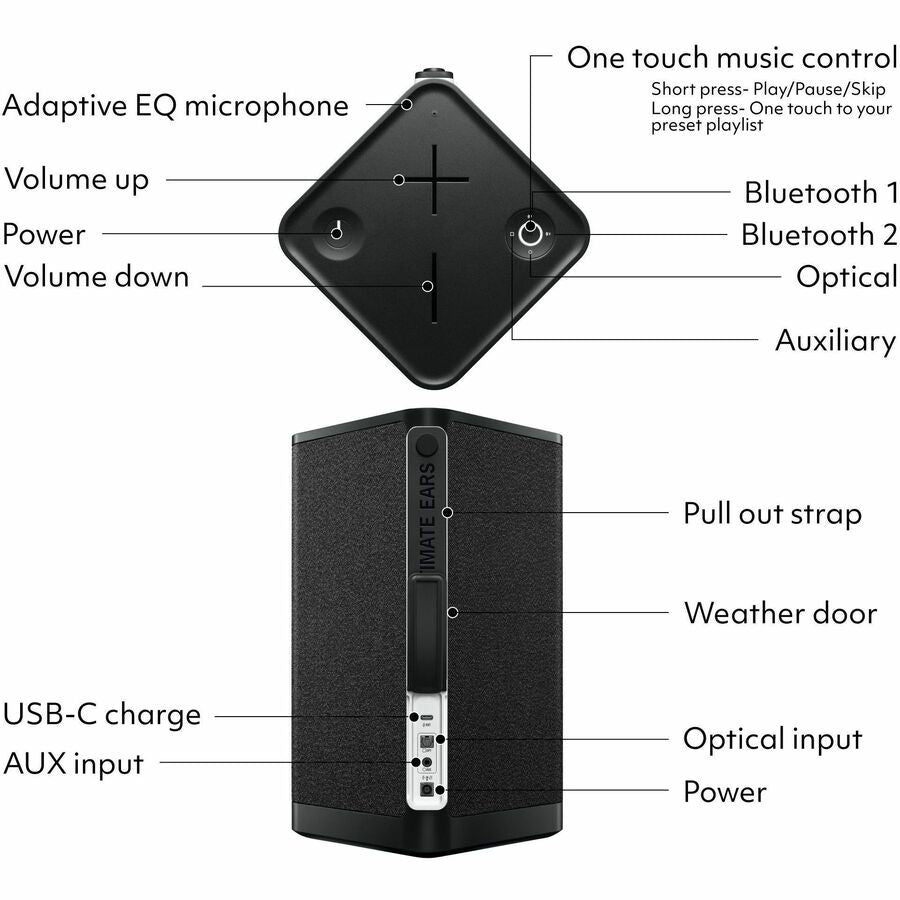 Alternate-Image5 Image for ULTIMATE EARS HYPERBOOM , Portable Wireless Bluetooth Speaker, Loud Speaker, Big Bass, Water resistant IPX4, 150 ft range-Black