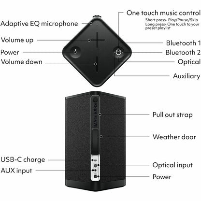 Alternate-Image5 Image for ULTIMATE EARS HYPERBOOM , Portable Wireless Bluetooth Speaker, Loud Speaker, Big Bass, Water resistant IPX4, 150 ft range-Black
