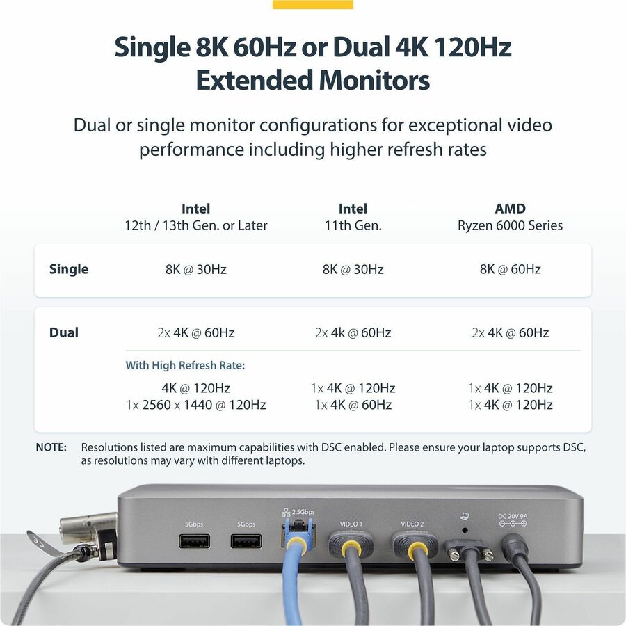 Alternate-Image4 Image for StarTech.com Dual-Monitor USB4 Docking Station, Dual 4K 120Hz or Single 8K 60Hz HDMI, 100W Laptop Charging, 2.5GbE, Driverless USB-C Dock