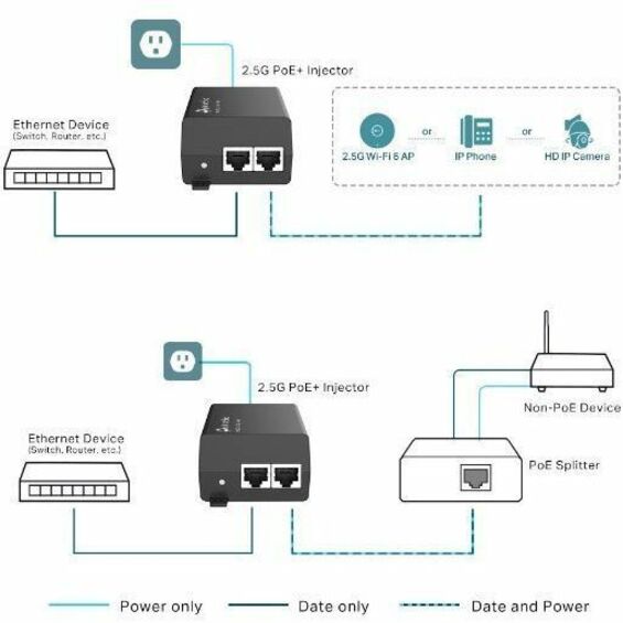Alternate-Image4 Image for TP-Link POE260S 30W PoE+ Injector