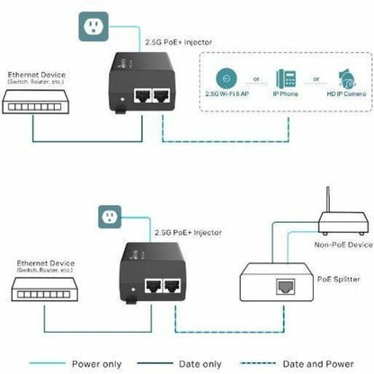 Alternate-Image4 Image for TP-Link POE260S 30W PoE+ Injector