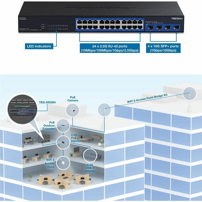 Alternate-Image1 Image for TRENDnet 28-Port Multi-Gig Switch, TEG-S50284, 24 2.5Gb RJ45 Ports, 4 x 10G SFP+ Ports, NDAA TAA Compliant, Lifetime Protection, 200Gbps Switch Capacity, Rack Mount Ready, Black