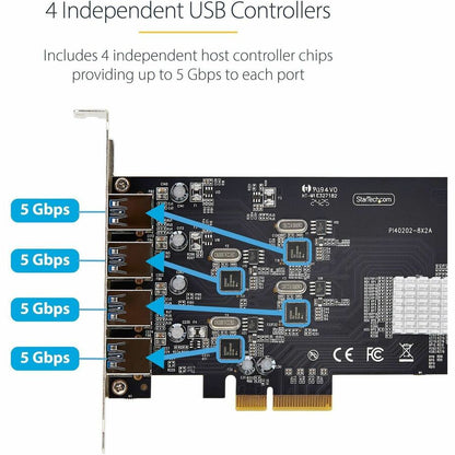 Alternate-Image2 Image for StarTech 4-Port USB PCIe Card, USB 3.2 5Gbps, PCI Express Expansion Card with 4x Independent USB Controllers, 4x USB-A Ports