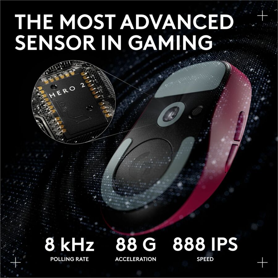 Alternate-Image3 Image for Logitech G PRO X SUPERLIGHT 2 DEX LIGHTSPEED Wireless Gaming Mouse, 60g Pro-Grade Lightweight Mouse With 5 Programmable Buttons, 32k DPI Sensor, USB-C Charging, for PC/Mac - Magenta