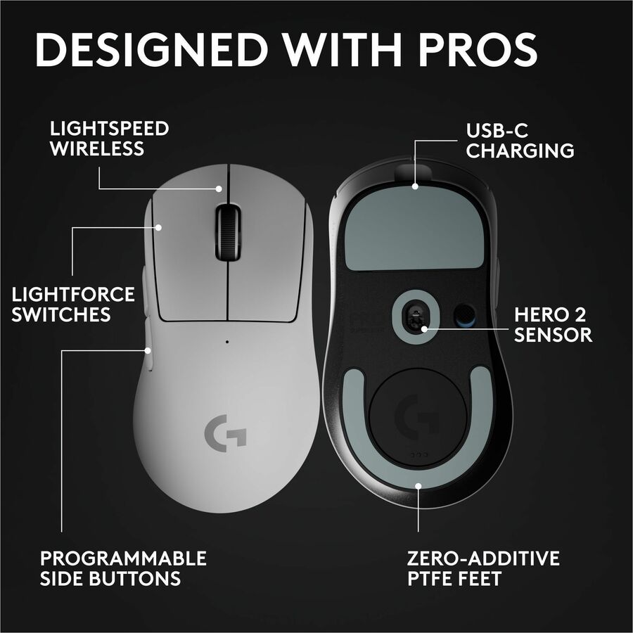 Alternate-Image5 Image for Logitech G PRO X SUPERLIGHT 2 DEX LIGHTSPEED Wireless Gaming Mouse, 60g Pro-Grade Lightweight Mouse With 5 Programmable Buttons, 32k DPI Sensor, USB-C Charging, for PC/Mac - White