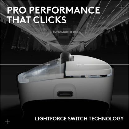 Alternate-Image6 Image for Logitech G PRO X SUPERLIGHT 2 DEX LIGHTSPEED Wireless Gaming Mouse, 60g Pro-Grade Lightweight Mouse With 5 Programmable Buttons, 32k DPI Sensor, USB-C Charging, for PC/Mac - White