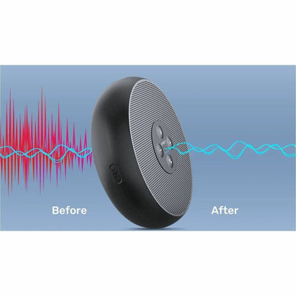 Alternate-Image6 Image for EMEET M1A - Zoom Certified USB Speakerphone, two AI Mics 360&deg; Voice Pickup with Noise Reduction and Echo Cancellation, ideal for for 5-8 People, Plug&Play, comes with Type C-A Adapter