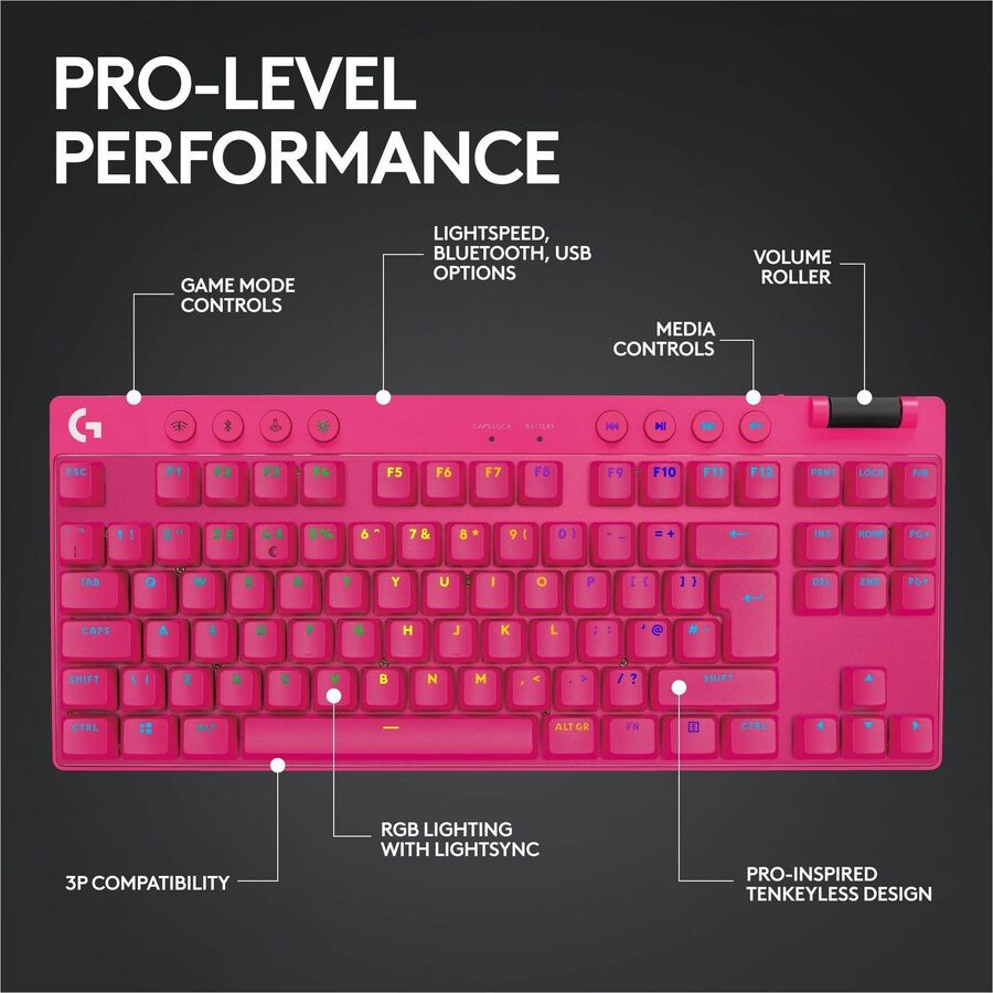 Alternate-Image4 Image for Logitech G PRO X TKL RAPID Tenkeyless Wired Gaming Keyboard With Magnetic Analog Switches, Rapid Trigger Mode, Adjustable Actuation, and Customizable RGB Lighting, Magenta