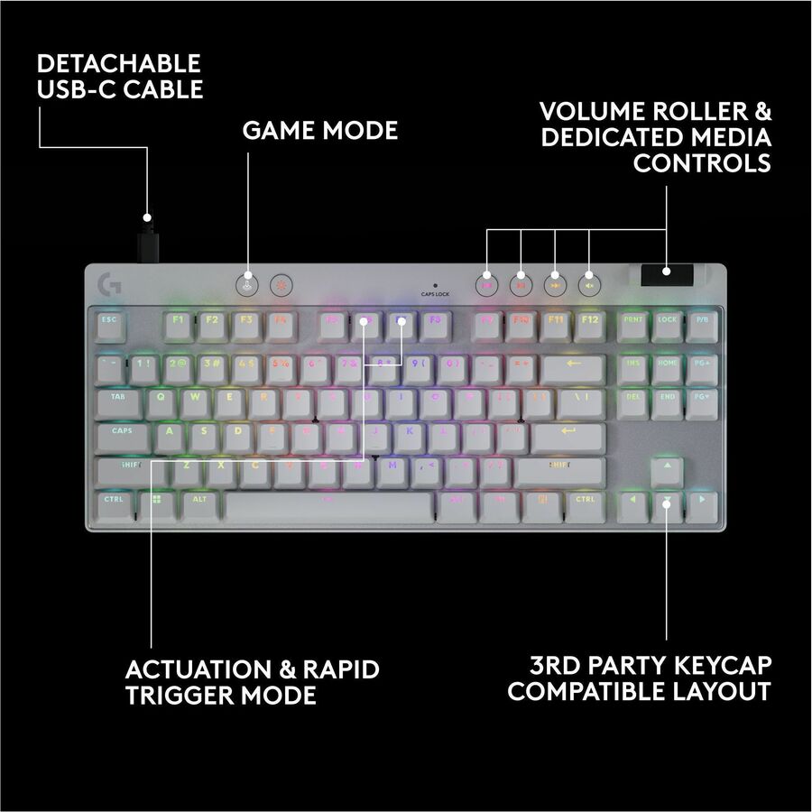 Alternate-Image6 Image for Logitech G PRO X TKL RAPID Tenkeyless Wired Gaming Keyboard With Magnetic Analog Switches, Rapid Trigger Mode, Adjustable Actuation, and Customizable RGB Lighting, Off-white