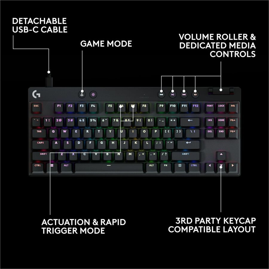 Alternate-Image6 Image for Logitech G PRO X TKL RAPID Tenkeyless Wired Gaming Keyboard With Magnetic Analog Switches, Rapid Trigger Mode, Adjustable Actuation, and Customizable RGB Lighting, Black
