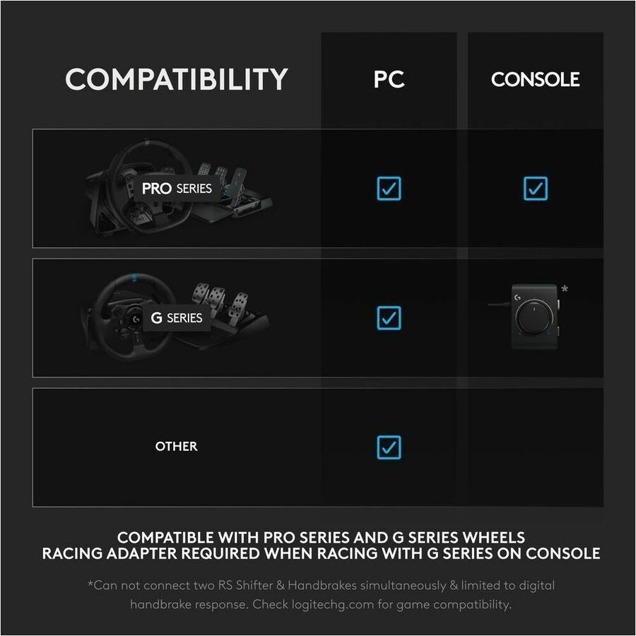 Alternate-Image6 Image for Logitech G RS Sim Racing Shifter and Handbrake With Easy Mode-Switching, Height-Adjustable Handle, and Table Clamp, for G and PRO Series Wheels, PS, Xbox, and PC Racing Units