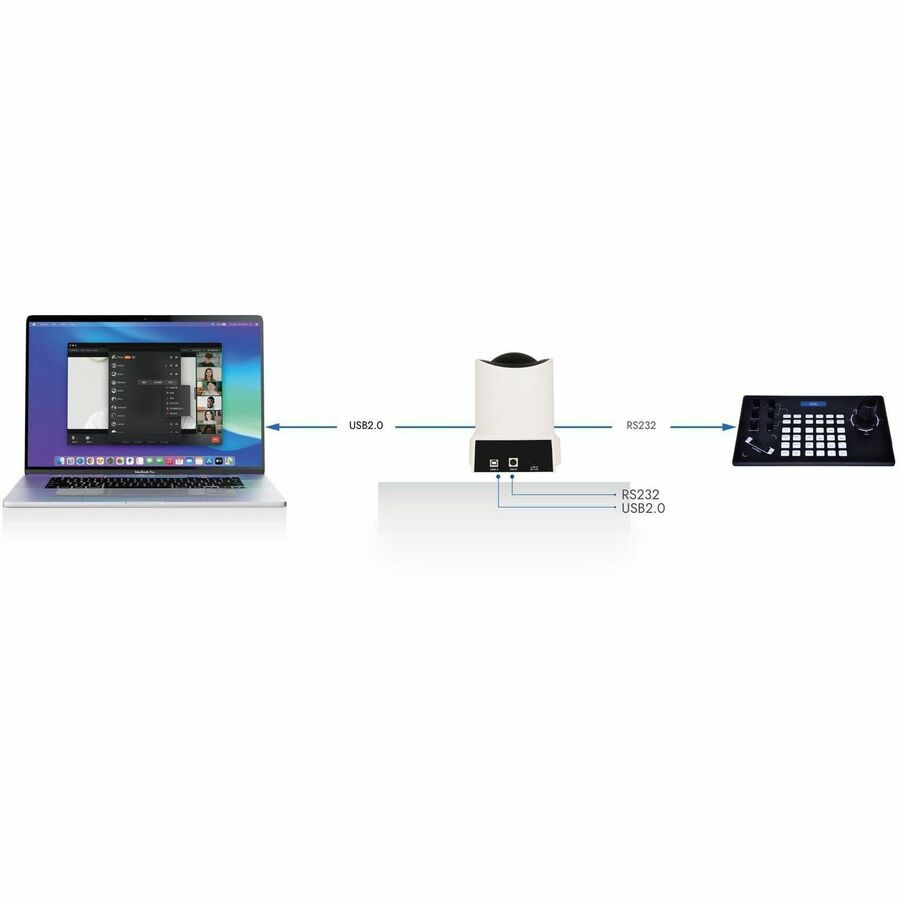 Alternate-Image3 Image for ROCWARE Rc20 Video Conferencing Camera - 2.1 Megapixel - USB 2.0 Type B
