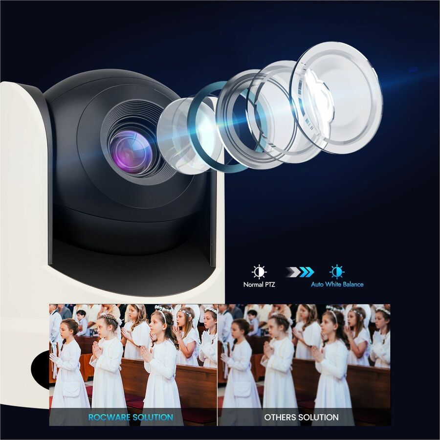 Alternate-Image1 Image for ROCWARE Rc20 Video Conferencing Camera - 2.1 Megapixel - USB 2.0 Type B