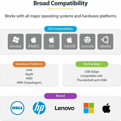 Alternate-Image4 Image for StarTech.com 2.5GbE USB-C to Ethernet Adapter with USB-A Converter, NBASE-T NIC, USB 3.0 Type-C 2.5/1G Multi Speed Network, USB 3.1 RJ45