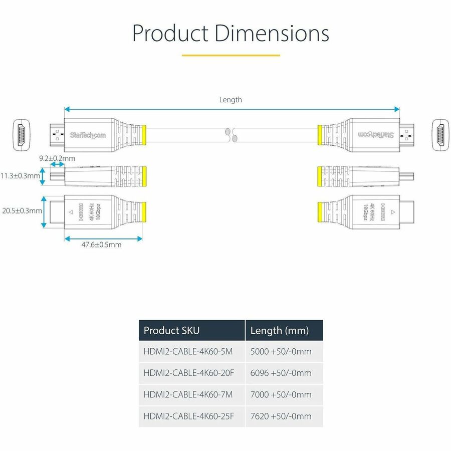 Alternate-Image4 Image for StarTech.com 20ft (6m) Premium Certified High Speed HDMI Cable, 4K 60Hz/1440p 144Hz, 18Gbps, UHD HDMI 2.0 Cord, TPE Jacket