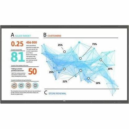Alternate-Image8 Image for LG 86'' CreateBoard Pro Smart Board with Google Mobile Services and Built-in AI