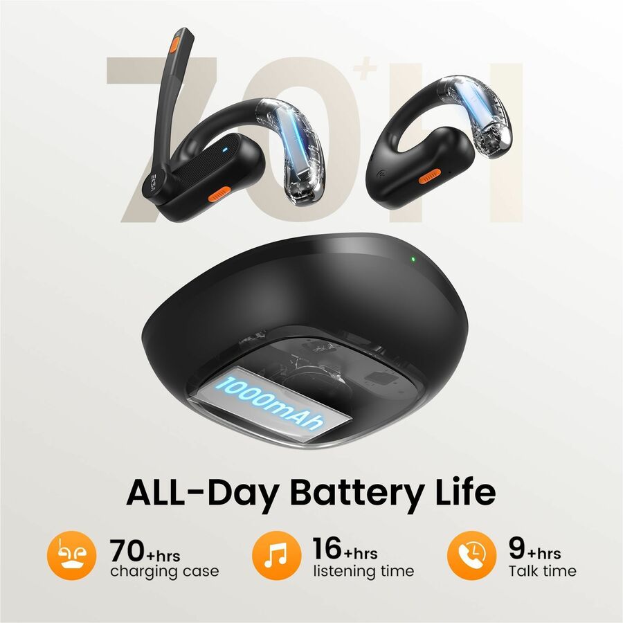 Alternate-Image6 Image for EKSA S30 AI Open-Ear Air Conduction True Wireless Headset