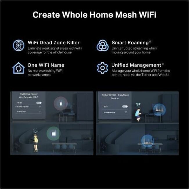 Alternate-Image6 Image for TP Link Archer BE400 - BE6500 Dual-Band Wi-Fi 7 Router