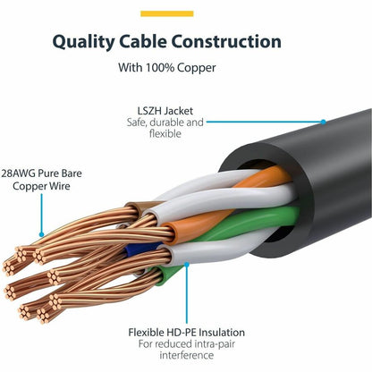 Alternate-Image3 Image for StarTech.com 2ft Black Slim CAT6 Ethernet Cable, Slim Snagless RJ45, UTP, LSZH, 28AWG Bare Copper, Slim Network Patch Cord, Fluke Tested