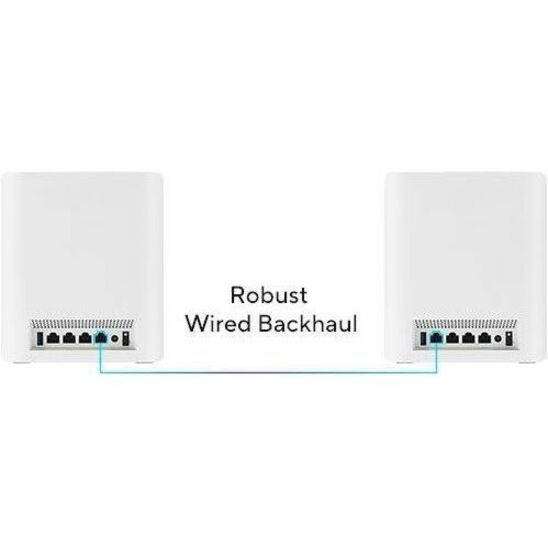 Alternate-Image4 Image for Asus ZenWiFi BT6 BT6(W-1-PK) Wi-Fi 7 IEEE 802.11 a/b/g/n/ac/ax/be Ethernet Wireless Router