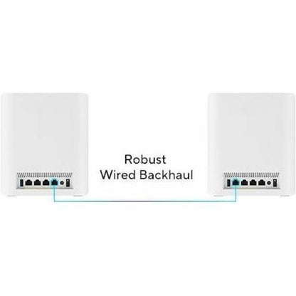 Alternate-Image4 Image for Asus ZenWiFi BT6 BT6(W-1-PK) Wi-Fi 7 IEEE 802.11 a/b/g/n/ac/ax/be Ethernet Wireless Router