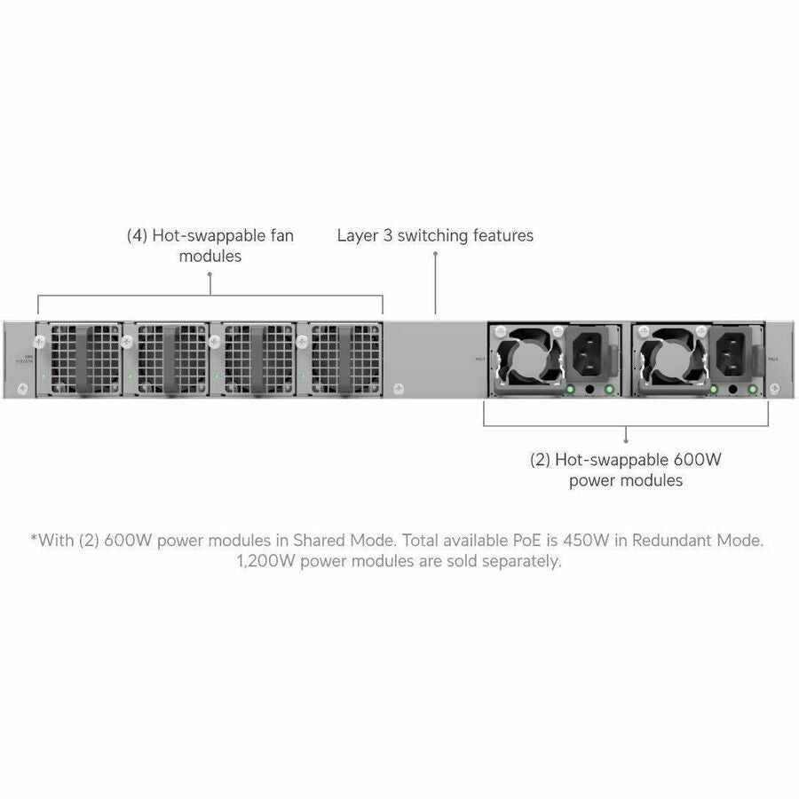 Alternate-Image10 Image for Ubiquiti Enterprise Campus ECS-24-PoE Ethernet Switch