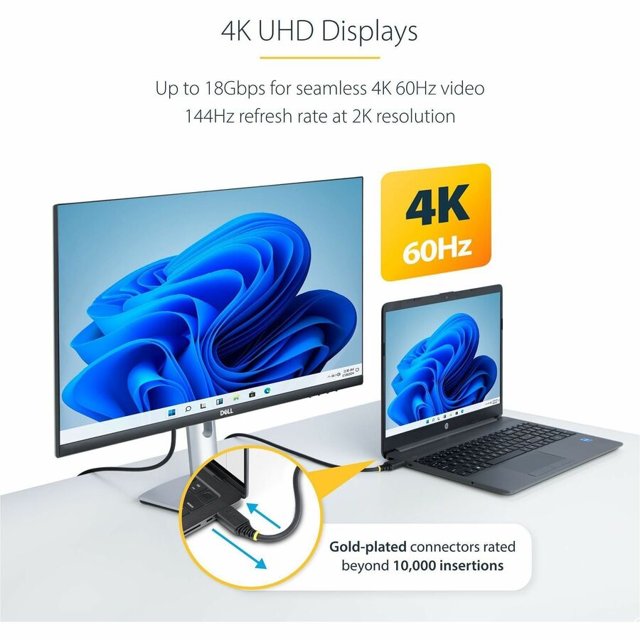 Alternate-Image1 Image for StarTech 35ft (10.6m) Active High Speed HDMI Cable, 4K 60Hz/1440p 144Hz, 18Gbps, UHD HDMI 2.0 Cord, TPE Jacket