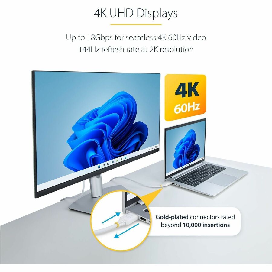 Alternate-Image1 Image for StarTech.com 10ft (3m) Premium Certified High Speed HDMI Cable, 4K 60Hz/1440p 144Hz, 18Gbps, UHD HDMI 2.0 Cord, TPE Jacket, White