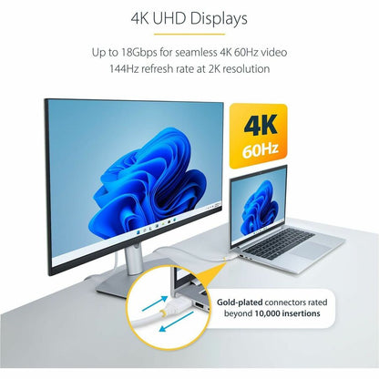 Alternate-Image1 Image for StarTech.com 6ft (1.8m) Premium Certified High Speed HDMI Cable, 4K 60Hz/1440p 144Hz, 18Gbps, UHD HDMI 2.0 Cord, TPE Jacket, White