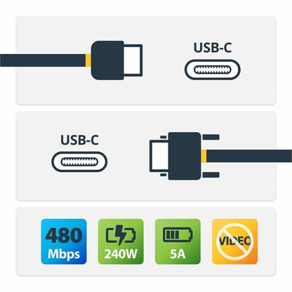 Alternate-Image1 Image for StarTech.com 3ft (91cm) USB-C Charging Cable, 240W PD EPR, Dual-Layer Silicone/Braided Jacket, Rugged USB 2.0 Laptop Charge Cord, USB-IF