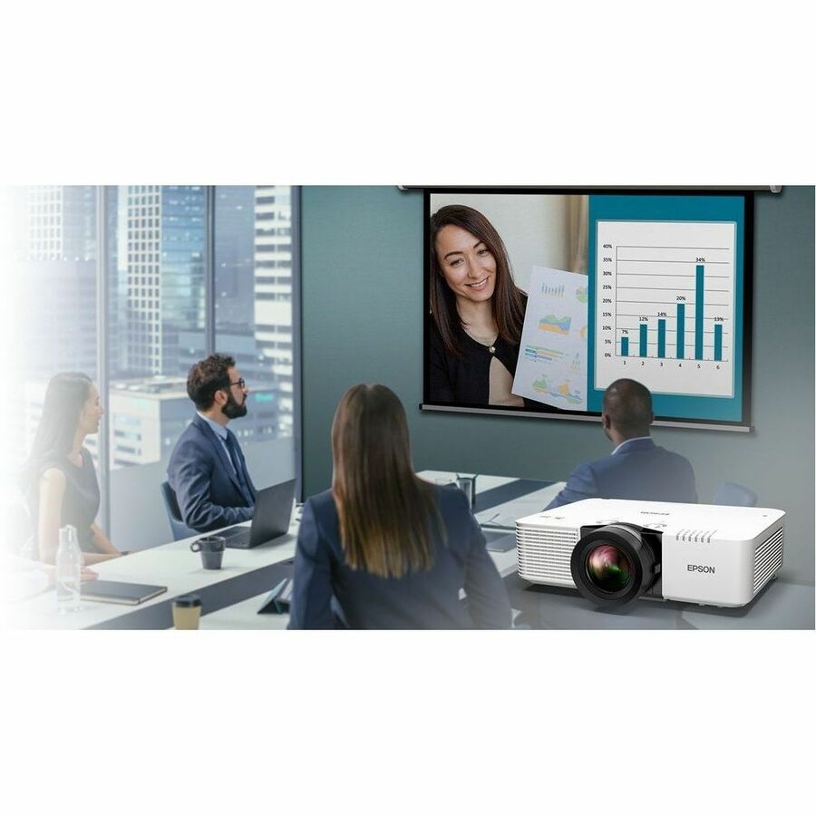 Alternate-Image8 Image for Epson PowerLite L690SU Short Throw 3LCD Projector - 21:9 - Wall Mountable, Ceiling Mountable - White