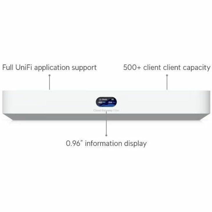 Alternate-Image2 Image for Ubiquiti Cloud Gateway Fiber