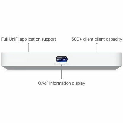 Alternate-Image2 Image for Ubiquiti Cloud Gateway Fiber