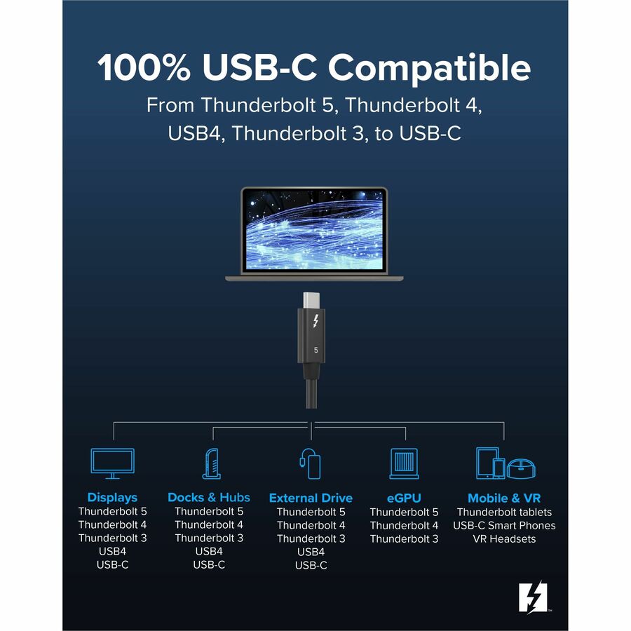 Alternate-Image4 Image for Plugable Thunderbolt 5 Cable with 80Gbps and 240W Charging - Thunderbolt Certified | Up to 120Gbps Bandwidth Boost