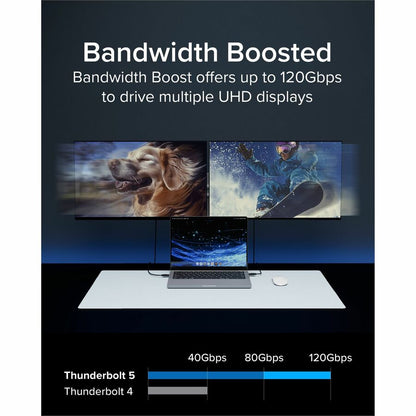 Alternate-Image5 Image for Plugable Thunderbolt 5 Cable with 80Gbps and 240W Charging - Thunderbolt Certified | Up to 120Gbps Bandwidth Boost